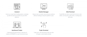 FXPrimus Trading Tools