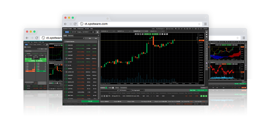 cTrader screens