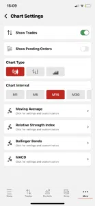 HFM App Chart settings