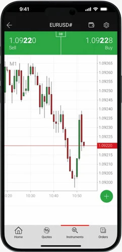 Broker Trading Platform Image