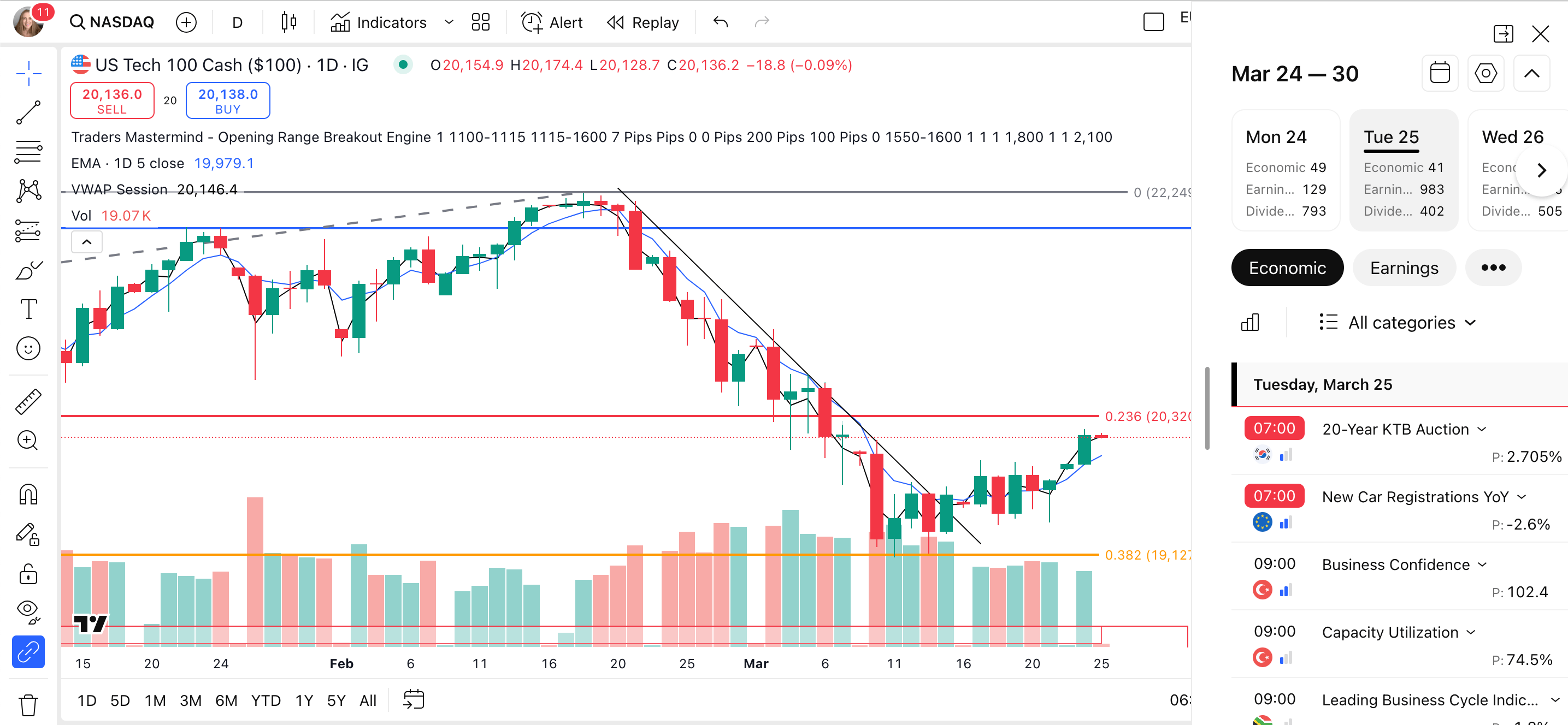 Broker Trading Platform Image