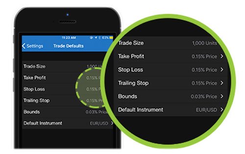 Best Forex Trading Apps in Zambia for 2024